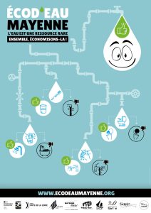 affiches eco gestes