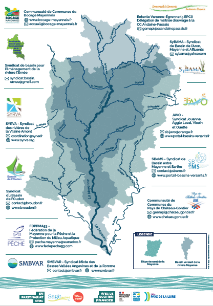 acteurs du territoire