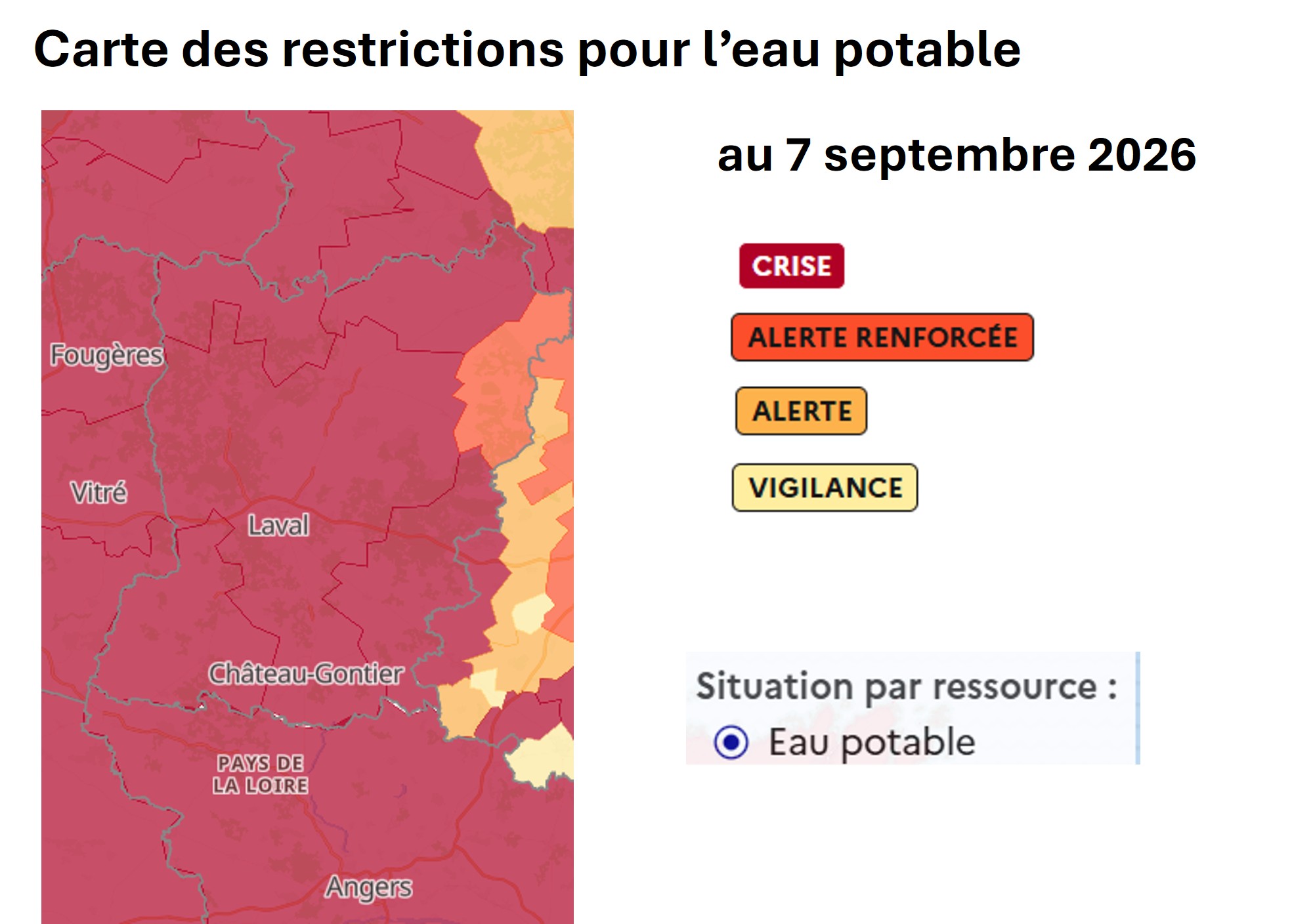 restrictions